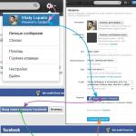 Кросспостинг у соціальні мережі з WordPress – докладні інструкції та приклади