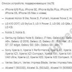 Що таке VoLTE у смартфоні Samsung Що таке volte у телефоні vertex