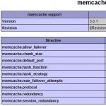 Використання Memcache за допомогою PHP Php memcached приклади
