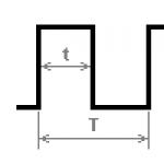 Frekvensmultiplikator med 2 på logik