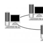 نحوه ایجاد و پیکربندی یک شبکه محلی بین دو کامپیوتر ایجاد یک شبکه ویندوز 7