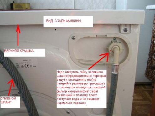 Основні несправності пральної машини Zanussi