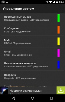 A quoi servent les indicateurs LED?