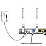Trådlös router TP-Link TL-WR741ND Trådlös router tp link tl wr741nd