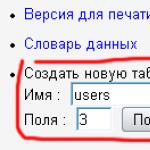 Plugin för användarregistreringsformulär